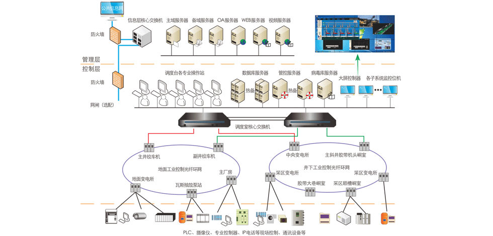 <a href='http://bhwkg.cn' target='_blank'><u>電子皮帶秤</u></a>